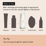 Haruharu Wonder Centella 4% TXA Dark Spot Go Away Serum (30ml) - Kiyoko Beauty