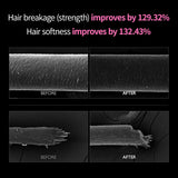 Dr.Melaxin Bondex Protein Bonding Remodeling Clinic (250ml) - Kiyoko Beauty