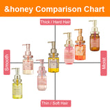 &honey Deep Moist Treatment 2.0 (445ml) - Kiyoko Beauty