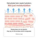 Medicube Triple Collagen Cream (50ml) - Kiyoko Beauty