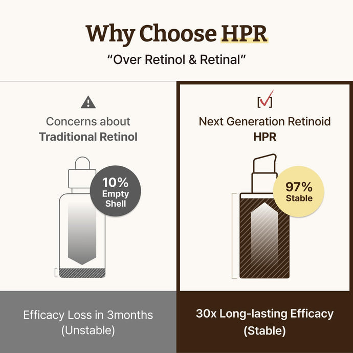 Dr. Reju-All Advanced Retino-Mela Serum (30ml) - Kiyoko Beauty