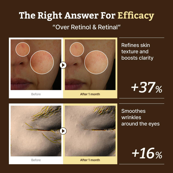 Dr. Reju-All Advanced Retino-Mela Serum (30ml) - Kiyoko Beauty