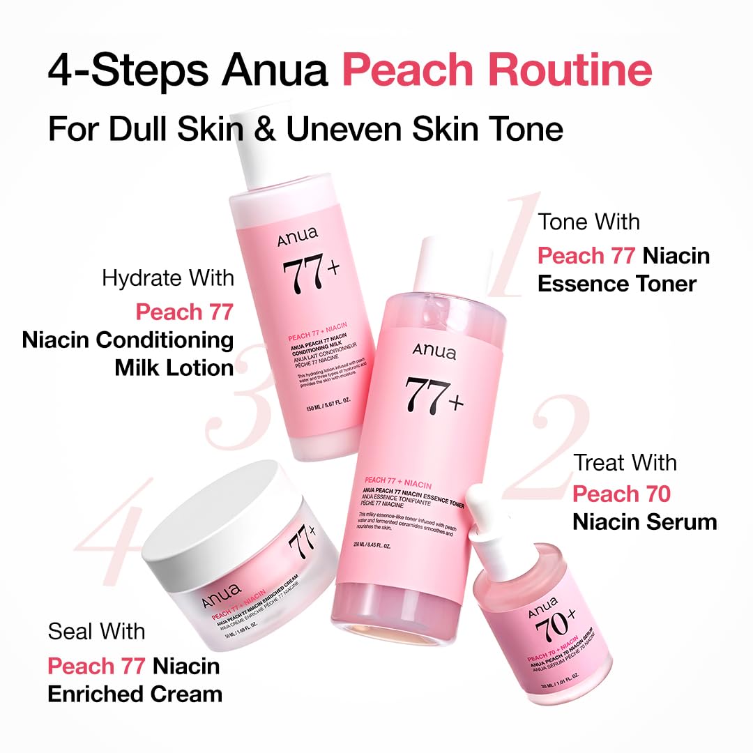 Anua 77+ Peach Niacin セット ANUA Peach 77% Niacin Conditioning Milk (150ml) | Kiyoko Beauty