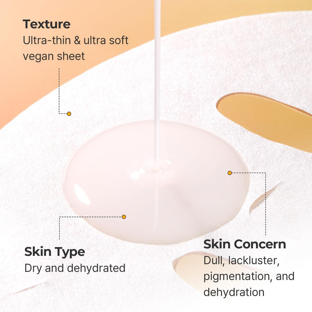 TORRIDEN Cellmazing Vita C Brightening Mask