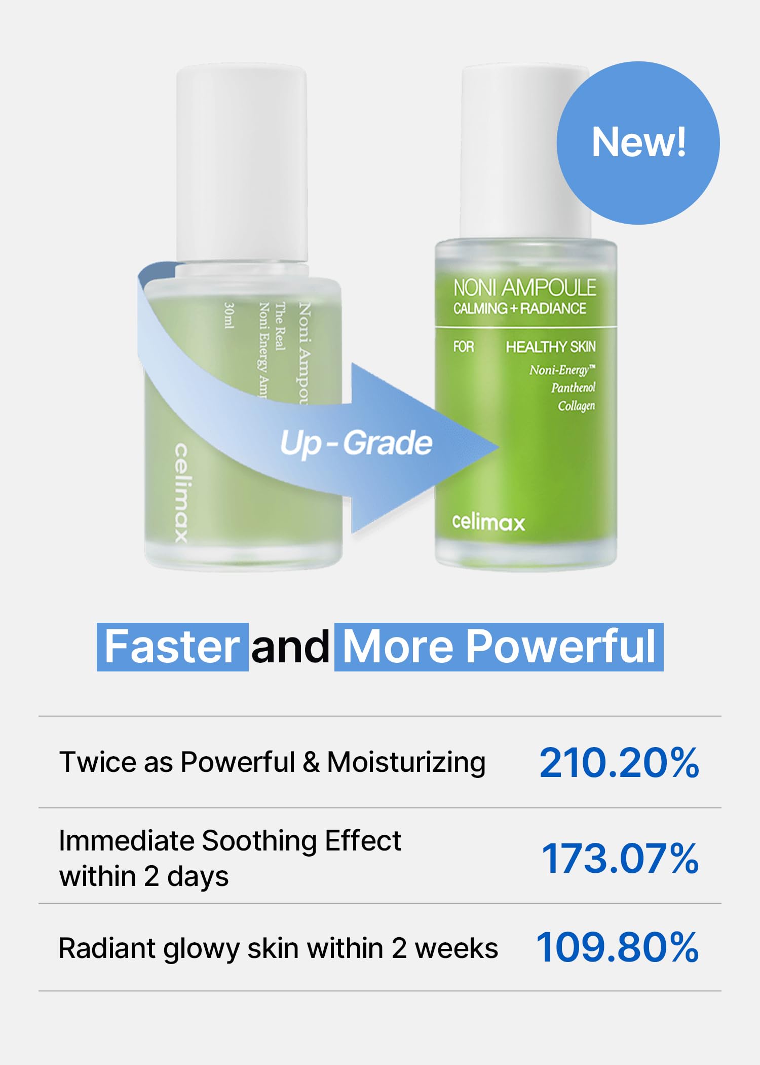 celimax The Real Noni Energy Ampoule | Kiyoko Beauty