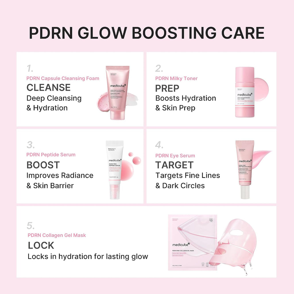 Medicube PDRN Glow Essentials Set