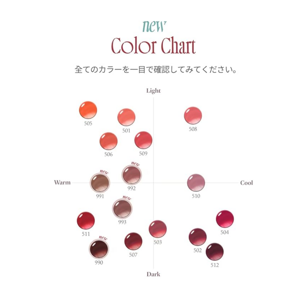 LAKA Popping Balloon Tint (4.5g) - Kiyoko Beauty