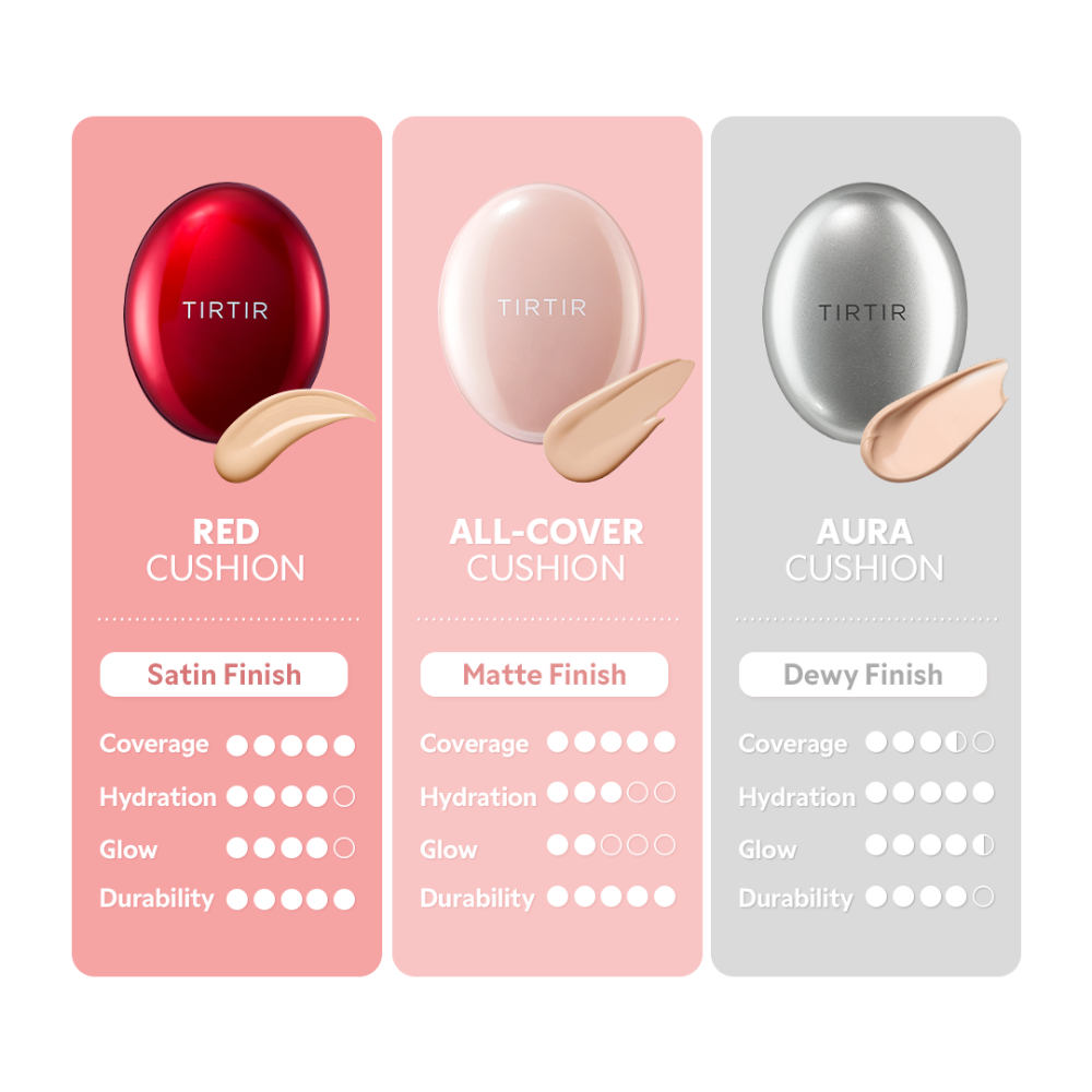 TIRTIR Mask Fit Aura Cushion (18g) - Kiyoko Beauty