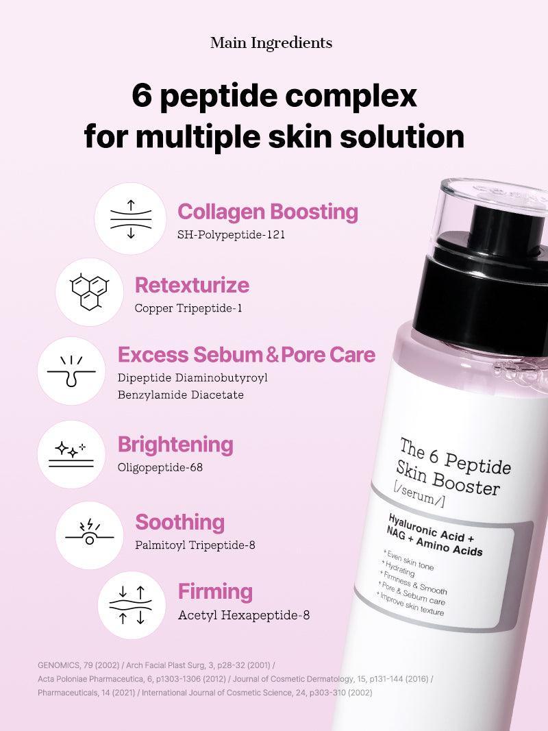 COSRX The 6 Peptide Skin Booster Serum | Kiyoko Beauty