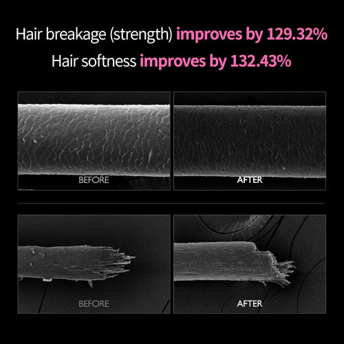 Dr.Melaxin Bondex Protein Bonding Remodeling Clinic (250ml) - Kiyoko Beauty