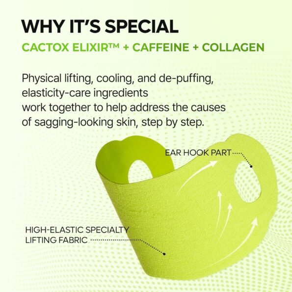 Dr.Melaxin Cactox Cooling V-Up Mask (4 PCs)