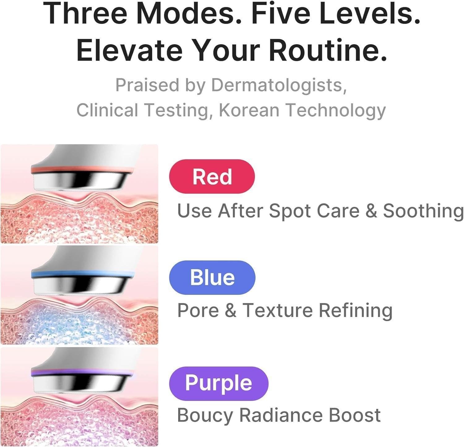 Medicube Age-R Booster Pro Mini Plus| Kiyoko Beauty
