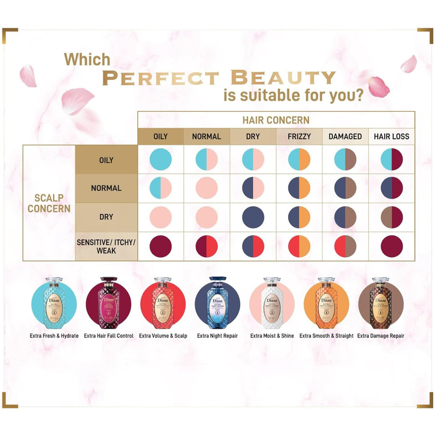 Moist Diane Perfect Beauty Extra Night Repair Shampoo (480ml) - Kiyoko Beauty